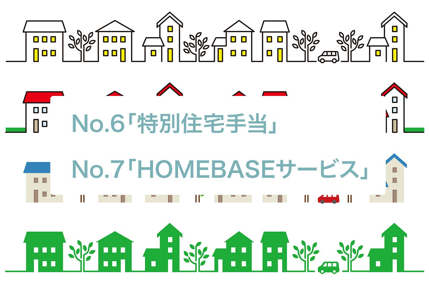 「特別住宅手当」「HOMEBASEサービス」